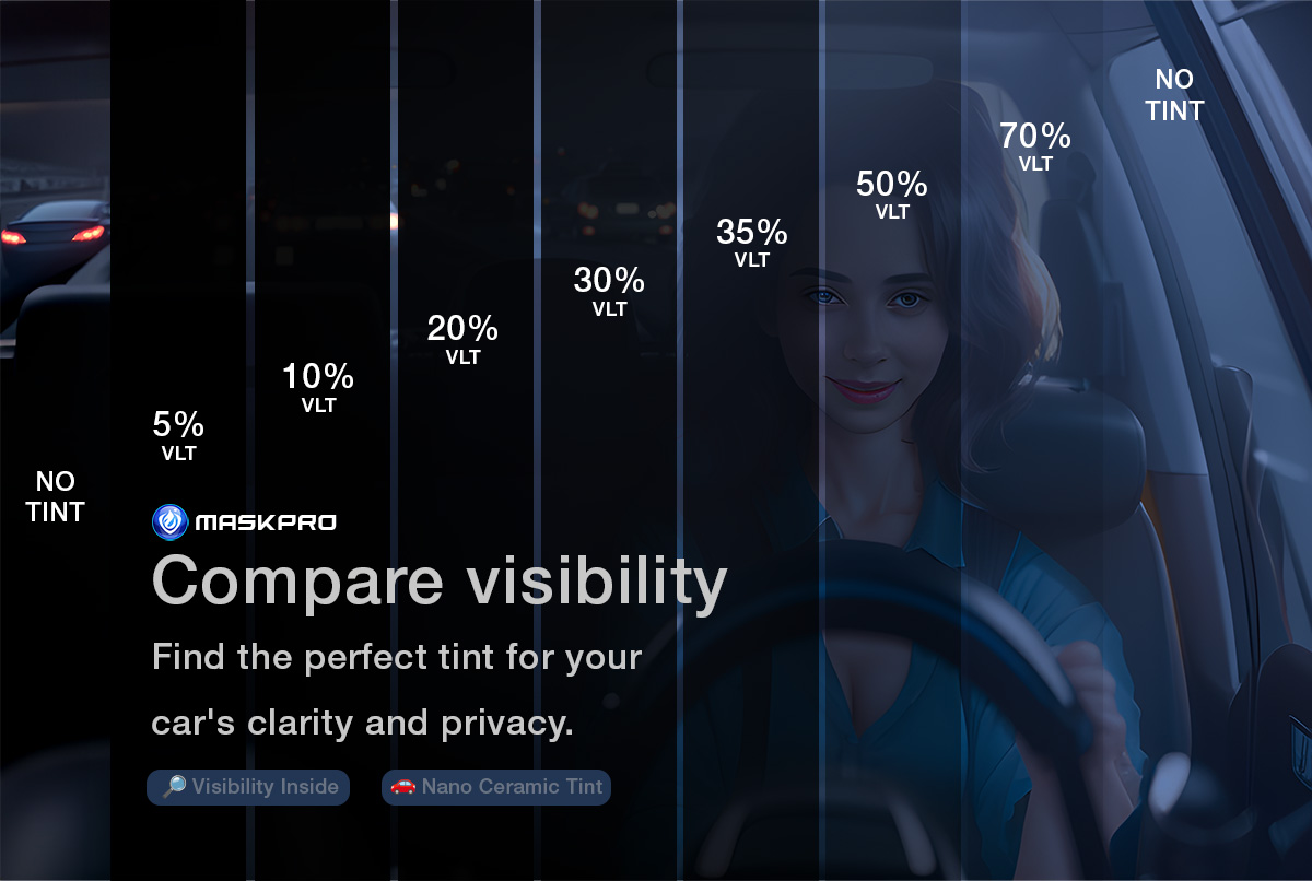 MaskPro VLT illustration inside nano ceramic tint